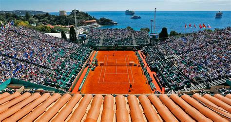 rolex atp montecarlo|atp monte carlo 1000.